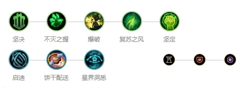 内瑟斯最强符文搭配推荐