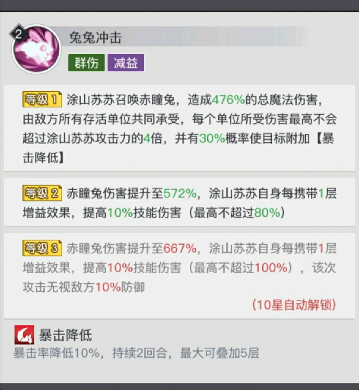 涂山苏苏阵容搭配推荐