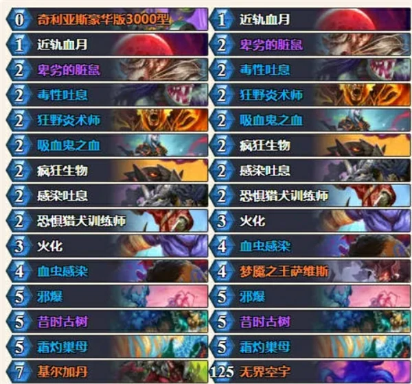 英雄乱斗角斗场热门卡组分享