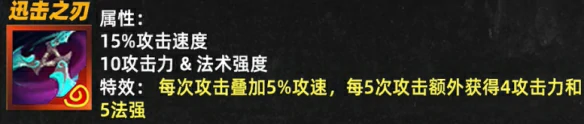 s14装备改动一览