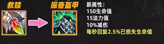 s14装备改动一览
