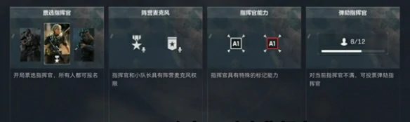 指挥官模式结束时间介绍
