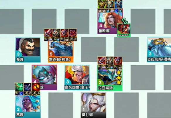 s14第二人格凯隐阵容搭配推荐