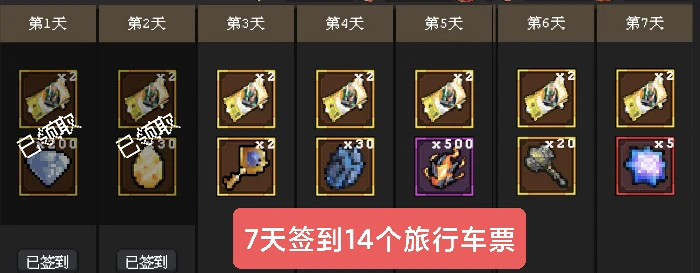 神奇旅行购买指南