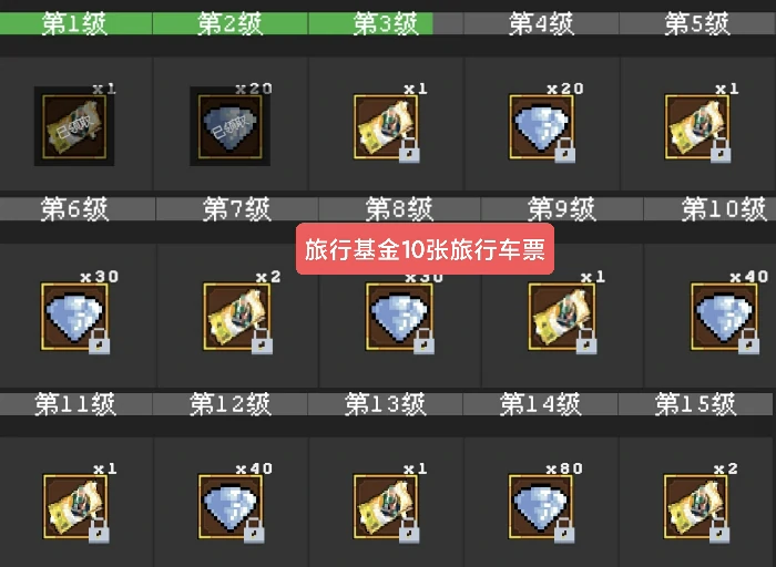 神奇旅行购买指南