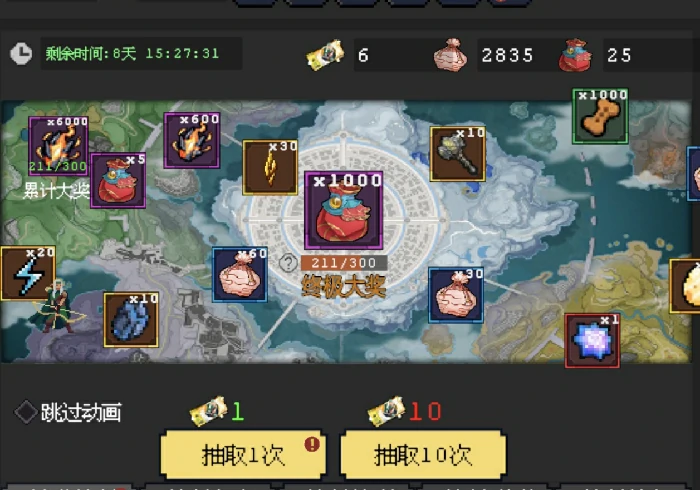 神奇旅行购买指南