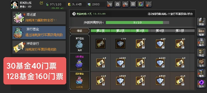 神奇旅行购买指南