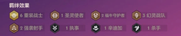 s14巨狼破枷塞拉斯阵容攻略