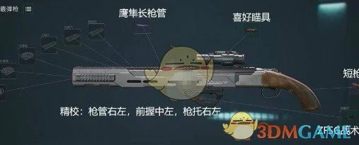 S4赛季龙息喷改枪方案一览