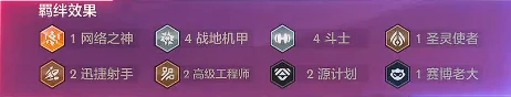 s14斗战克格莫阵容搭配攻略