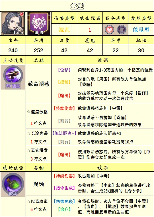 英雄选择推荐