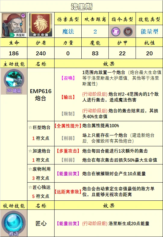 英雄选择推荐