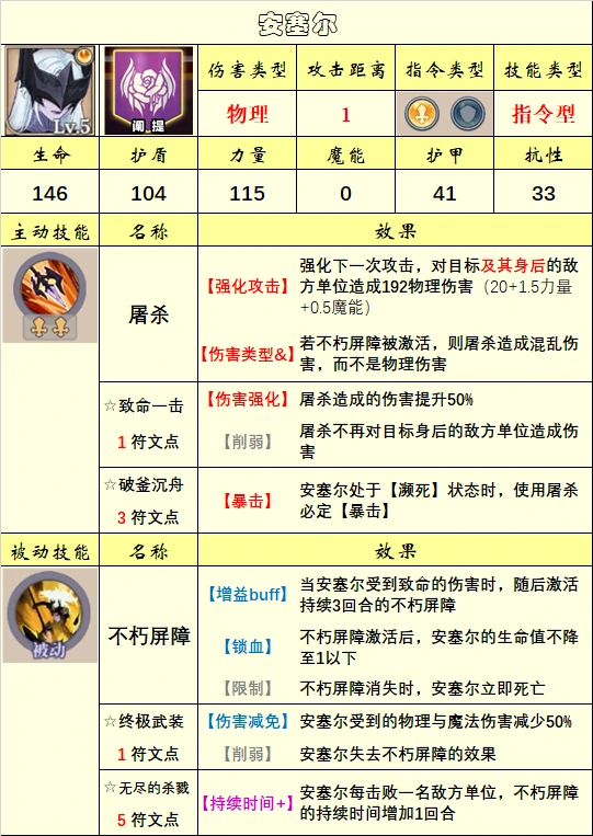 英雄选择推荐