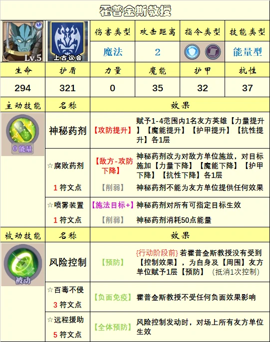 英雄选择推荐