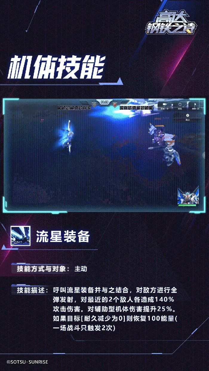 自由高达培养攻略