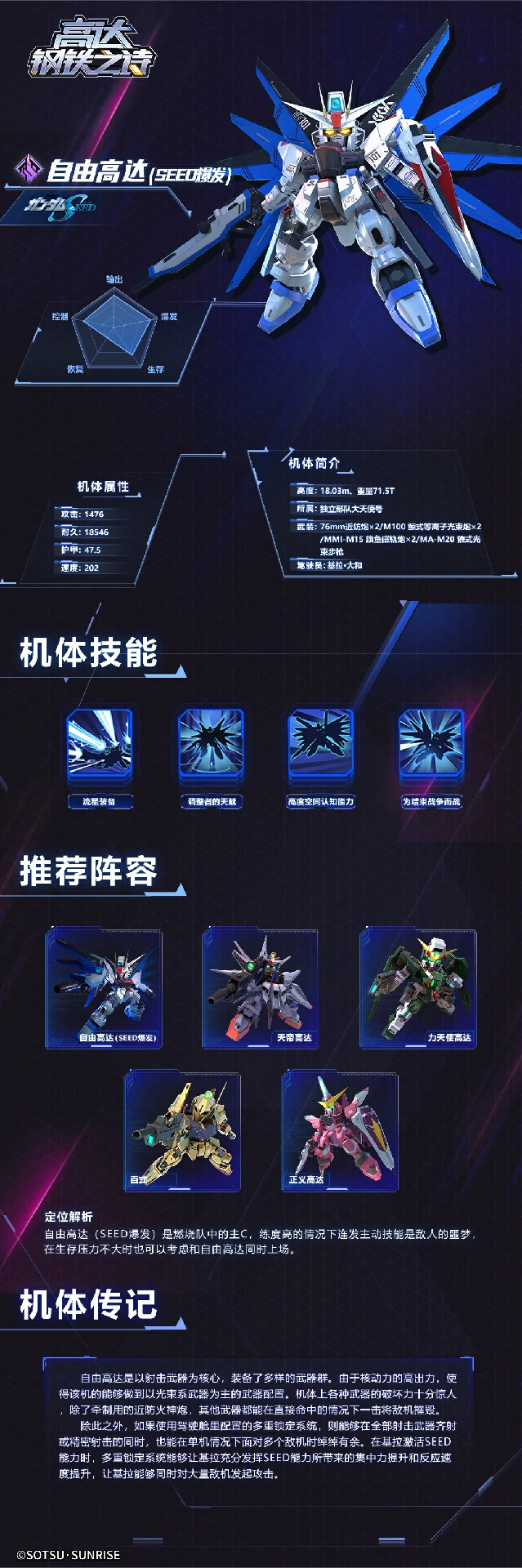 自由高达培养攻略
