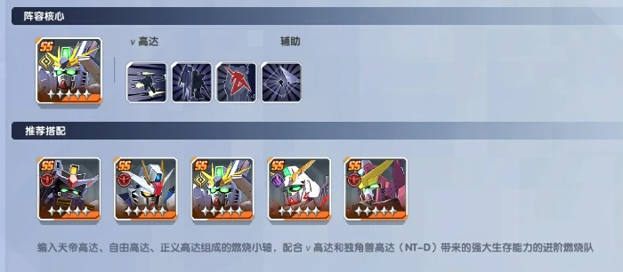 前期配队攻略