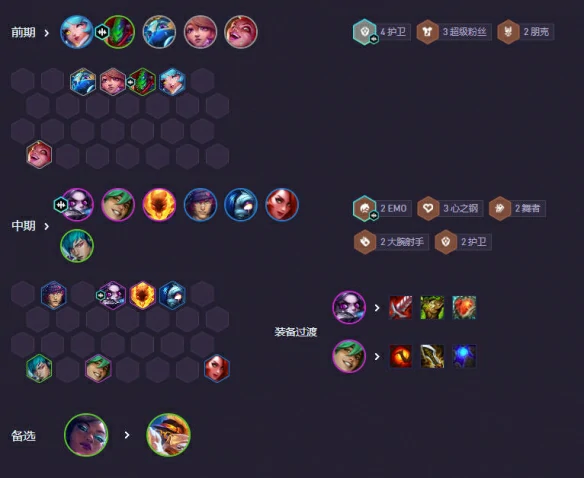 s10爵士EZ95阵容搭配指南