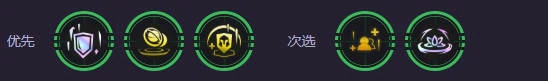 s10六音刺永恩阵容搭配指南