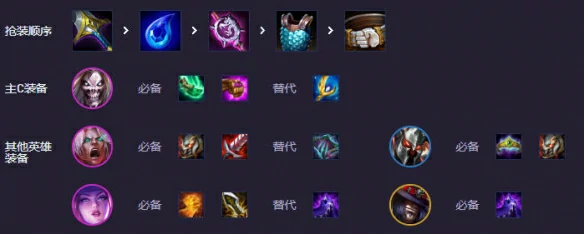 s10唱跳双C阵容搭配指南
