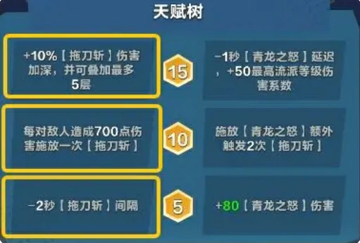 关羽玩法介绍