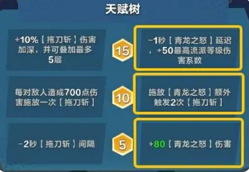 关羽玩法介绍