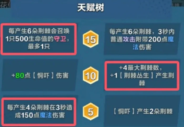 花仙子介绍