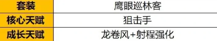 芙芙蕾天赋推荐