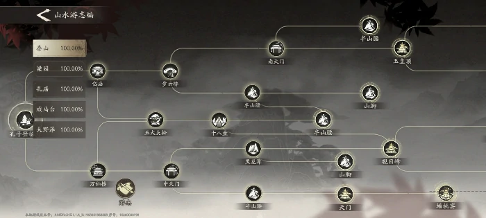 泰山全游览攻略