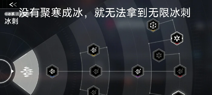 Es新手多策略搭配攻略