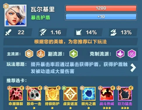 军团统帅介绍