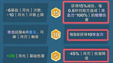 月神骑士玩法介绍
