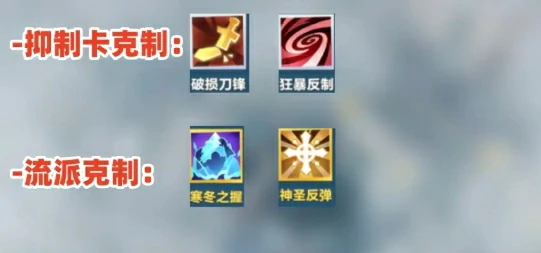 月神骑士玩法介绍