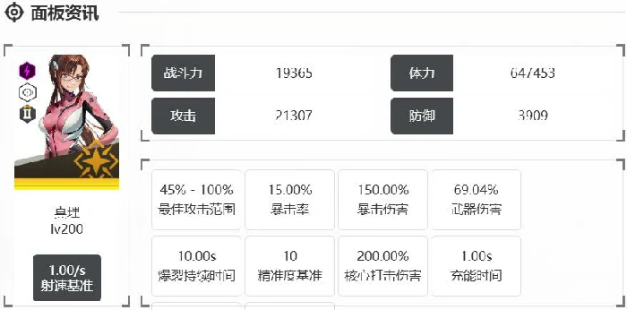 真理介绍