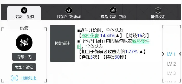 罗姗娜介绍