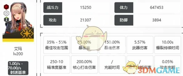 艾玛技能介绍
