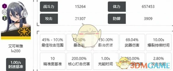 艾可希雅技能介绍