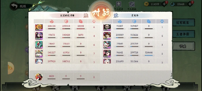 原始天尊阵容及英雄获取