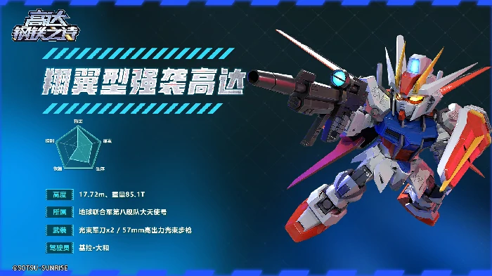 翔翼型强袭高达阵容组队攻略