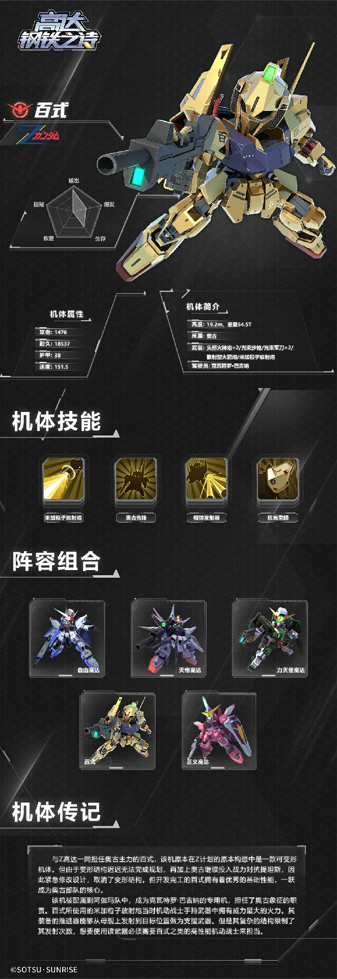 机体百式技能阵容搭配攻略