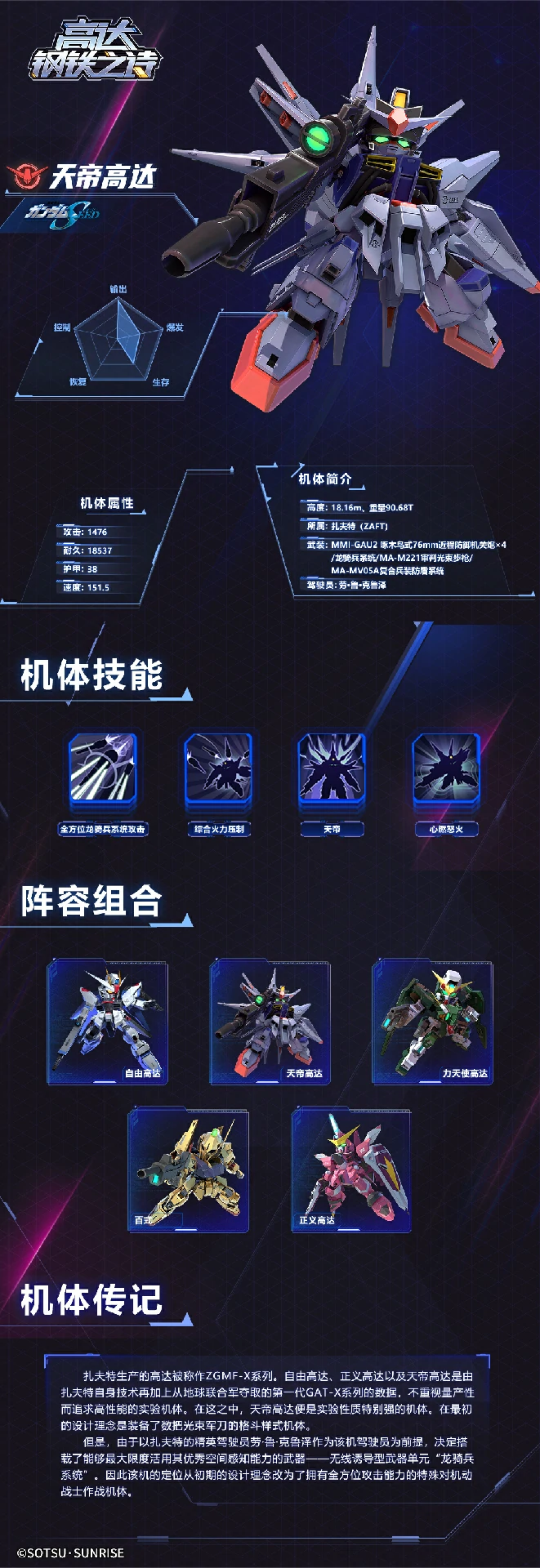 天帝高达技能阵容搭配攻略