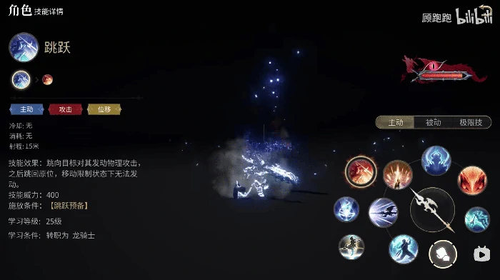 龙骑士职业介绍