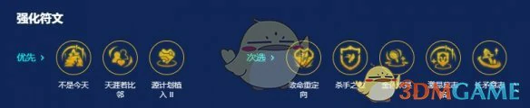 s14新版本最强赌狗阵容推荐