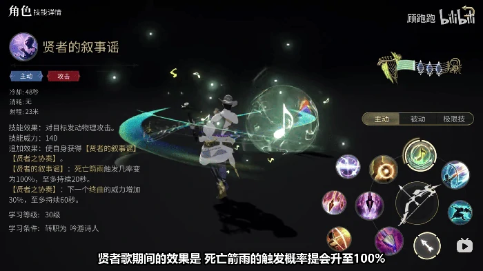 吟游诗人职业介绍