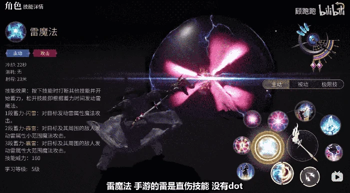 黑魔法师职业介绍