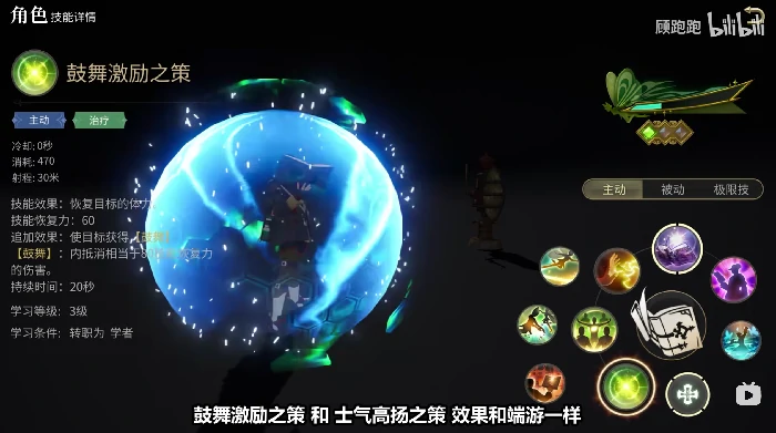 学者职业介绍