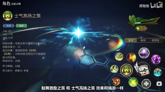 学者职业介绍