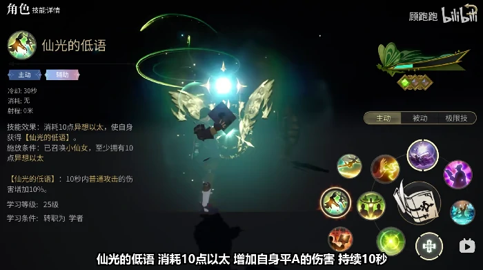 学者职业介绍