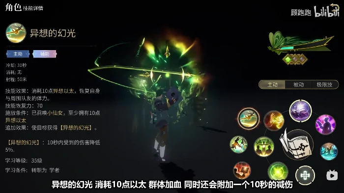 学者职业介绍