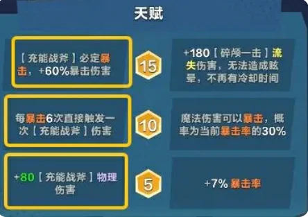米诺陶诺斯玩法介绍